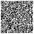 QR code with Ricky Hester Muffler & Service Center contacts