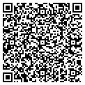 QR code with Risan Inc contacts