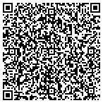 QR code with Spectrum Building Envelope Consulting LLC contacts