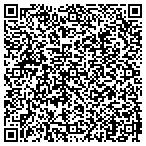 QR code with Waynesboro City Building & Zoning contacts