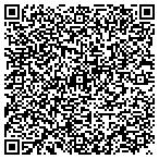 QR code with Fine Surgical/Scientific Tools & Supplies, LLC contacts