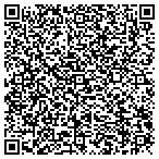 QR code with Building Tech Inspection Service Inc contacts