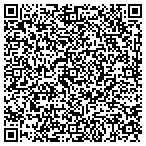 QR code with Cremation Source contacts