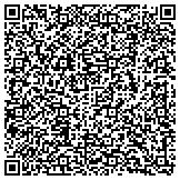 QR code with Borba Inc Which Will Do Business In California As Delaware Borba Inc contacts
