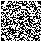 QR code with Sound View Home Inspections contacts