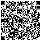 QR code with Structure Inspection & Consulting Service contacts