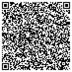 QR code with Coventry Business Solutions contacts