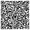 QR code with Mindlogic Inc contacts