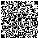 QR code with Morgan Interests Inc contacts