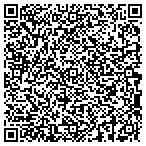 QR code with Integrated Community Solutions, Inc contacts