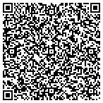 QR code with John Zerger Weatherization Inspections contacts