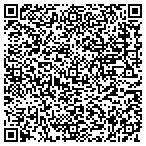 QR code with Right Way Home Inspection Services LLC contacts