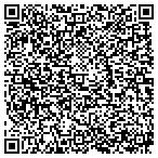 QR code with Technology Recruiting Solutions Inc contacts