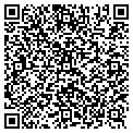 QR code with Kesner David A contacts