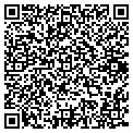 QR code with Knapp Masonry contacts