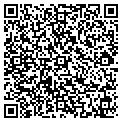 QR code with Martin Waner contacts