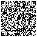 QR code with Spurway Masonry contacts