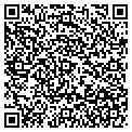 QR code with Troutner Masonry Co contacts