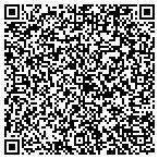QR code with Business Investment Management contacts