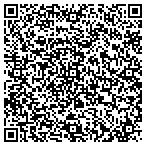 QR code with Microscope Sales and Service contacts
