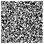 QR code with http://www.homebusinessesideas.info contacts