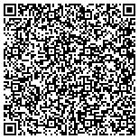 QR code with Secret Lead Factory - Little Ticket to Wealth contacts