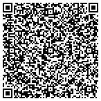 QR code with Forgette Masonry contacts