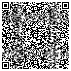 QR code with Peninsula Office Products Solutions LLC contacts