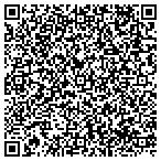 QR code with Swanki Electronic Business Corporation contacts