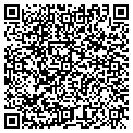 QR code with Richard Liptak contacts