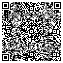 QR code with Microcoating Laboratory Inc contacts