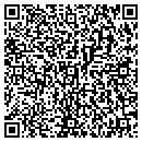 QR code with Knk Masonery Corp contacts