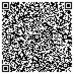QR code with Limitless Design & Construction Inc contacts
