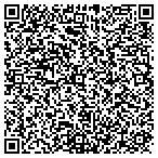 QR code with Foresight Wealth Solutions contacts