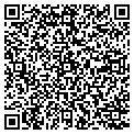QR code with Contractors Group contacts
