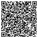 QR code with mareckimasonrymasters , inc. contacts