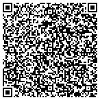 QR code with Sun Business Brokers contacts