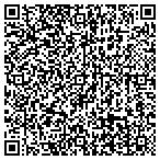 QR code with 0 0 0 0 0 0 0 0 0 0 0 Locksmith 24 Hr contacts