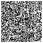 QR code with Integrity Business Brokers contacts