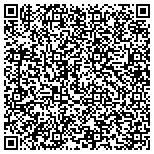 QR code with Rychlik Masonry and Engraving Services contacts