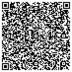 QR code with Pets Memory Pets Creations And Funeral contacts