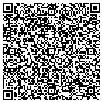 QR code with www.sellbizopps.com/jc6936 contacts