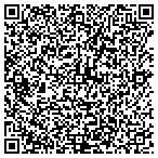QR code with Adelphia Medical Inc contacts