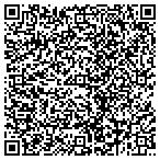 QR code with Thatch Canopies Inc contacts