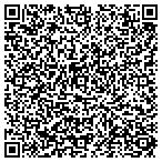 QR code with It's A Great Day With Massage contacts
