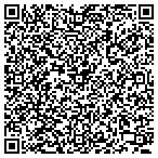 QR code with In The Groove, L L C contacts
