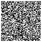 QR code with Kentuckiana Business Brokers contacts