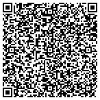 QR code with International Road Dynamics Corp contacts