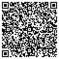 QR code with Parkview contacts