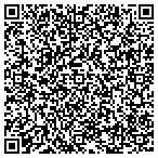 QR code with Designs Unlimited By Bobbie Wagner contacts